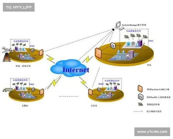 大多数网络攻击归因于三种恶意软件加载器 大多数网络攻击归因于三种恶意软件加载器